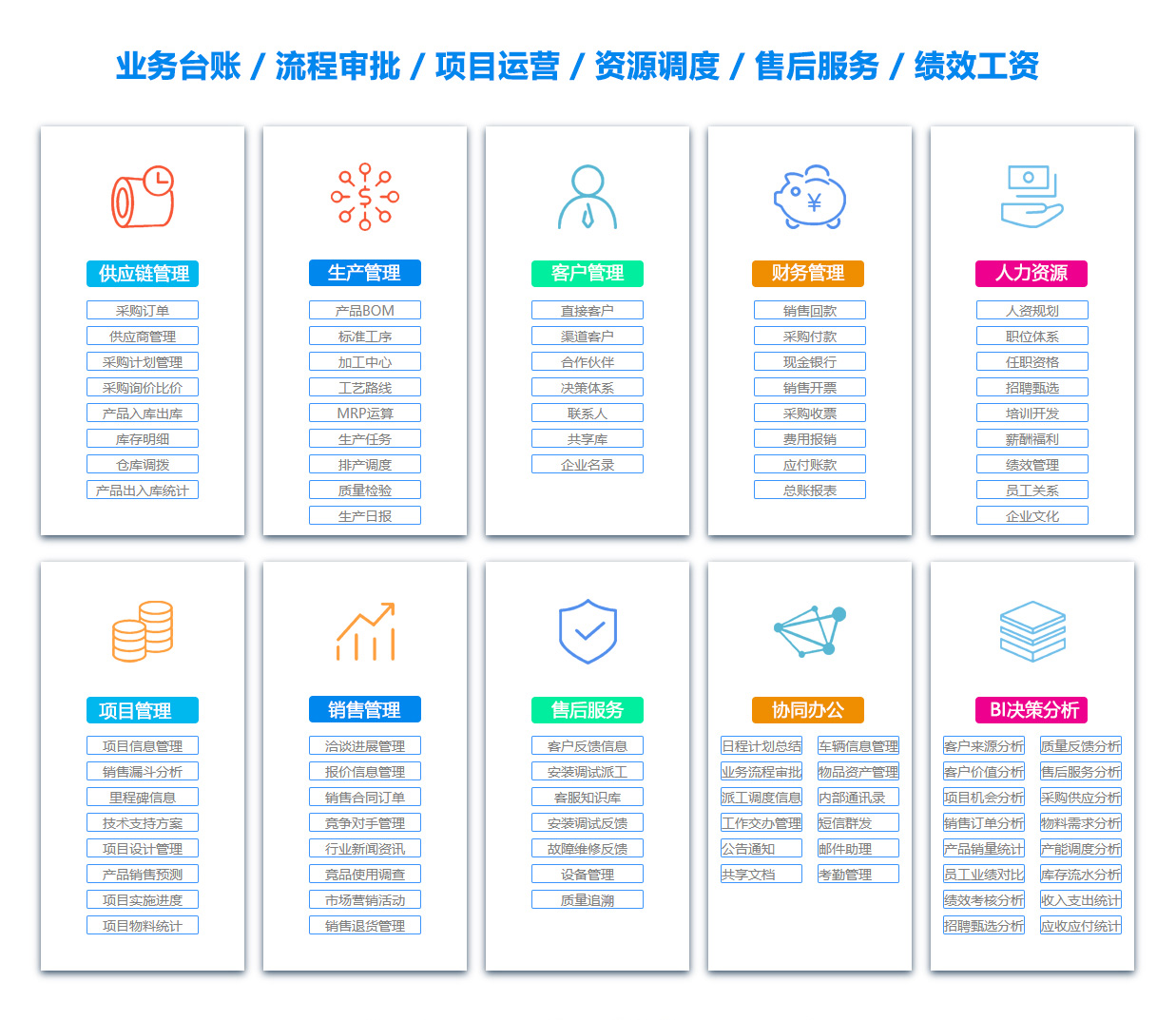 陕西OA系统